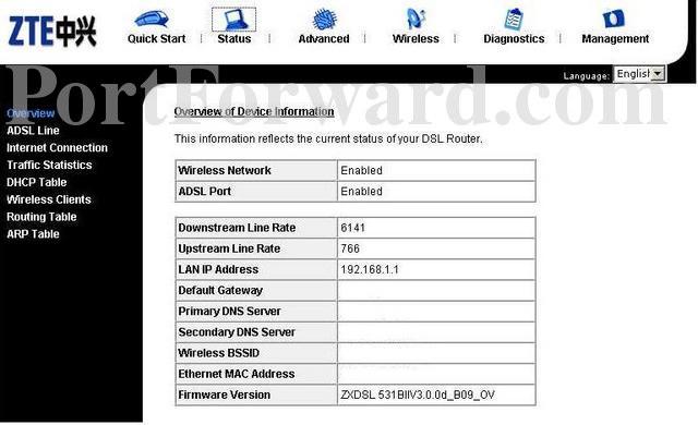 Port Forward In ZTE ZXDSL 531B 314