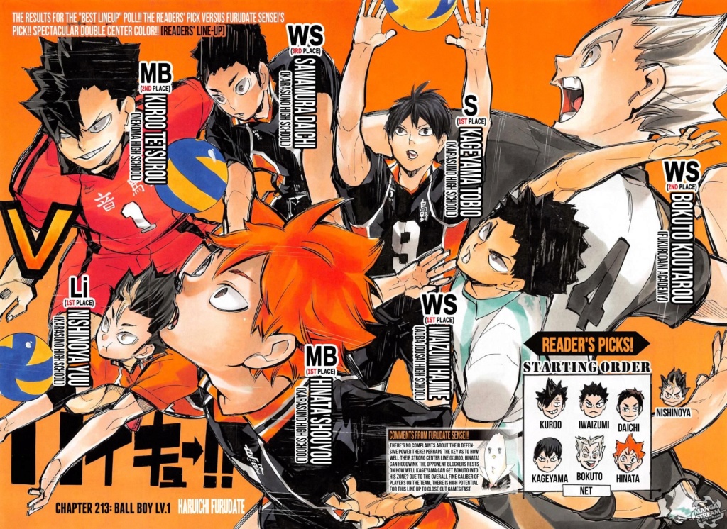 Haikyuu! - Página 2 Lector10