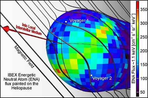 NASA : Hallan Cinta Mega-Energética en el borde del sistema solar . 1016-i10