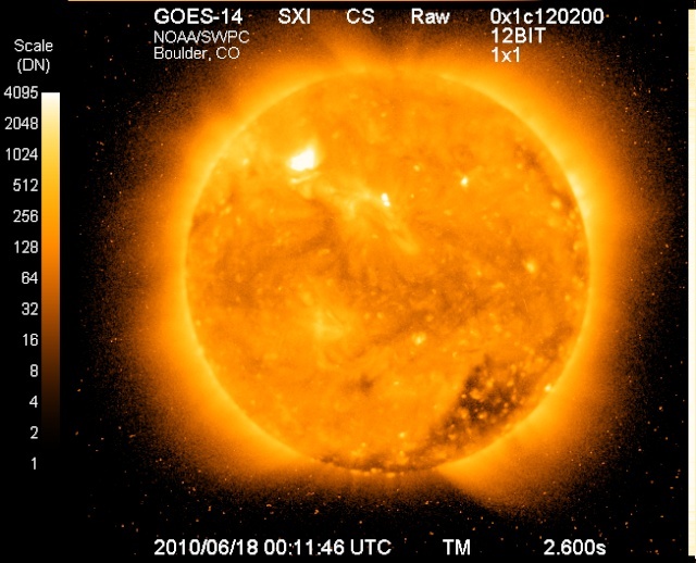 Estado del Sol y la Magnetosfera . 18_de_10