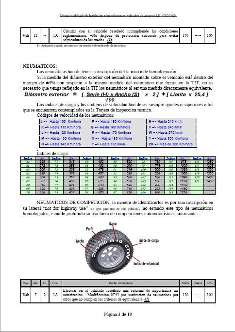 LEGISLACIÓN ESPAÑA REFORMA VEHICULO M1 Tuning12