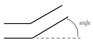 CABLE - Fabriquer un virage avec un chemin de câble facilement Angle10