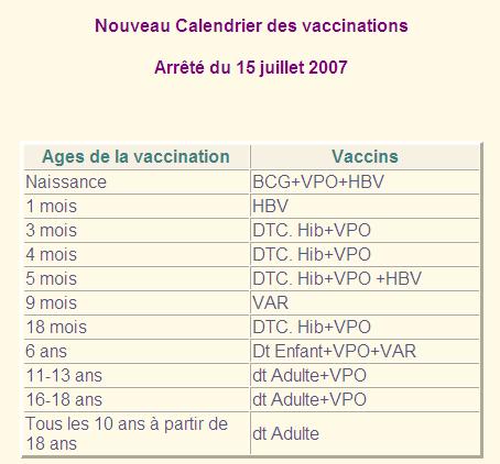 calendrier vaccinal  2OO7 Calend10