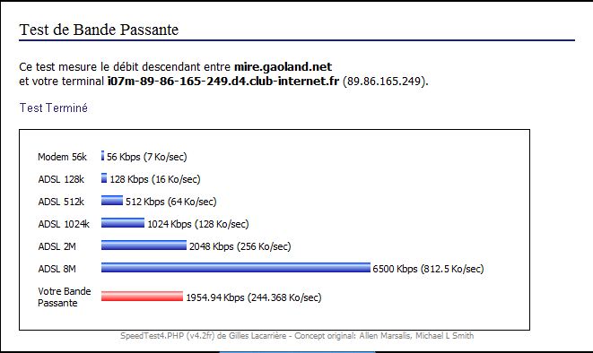 Débit presque divisé par 2 Captur10