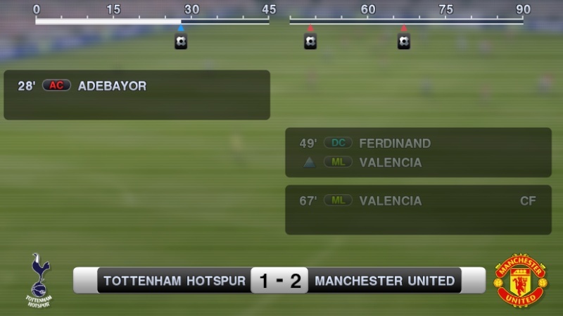 Tottenham / Manchester United Score13