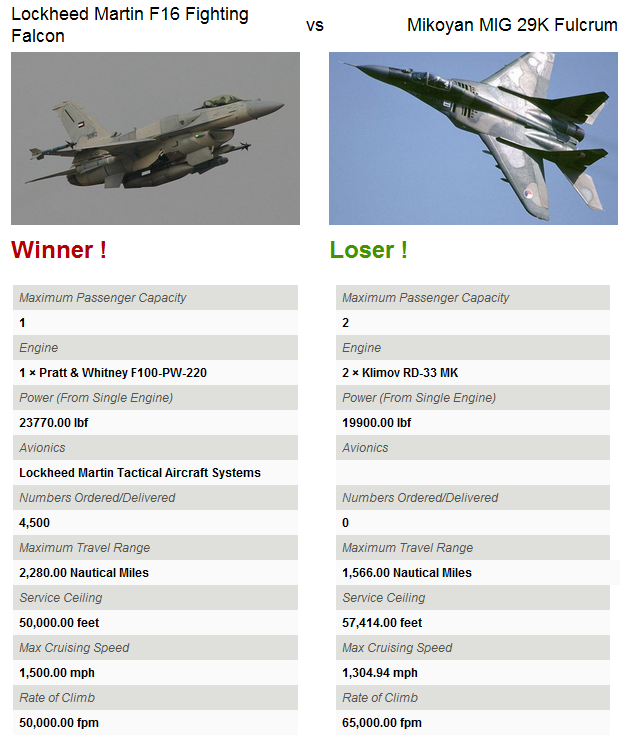 F-16 around the world - Page 23 Yes10
