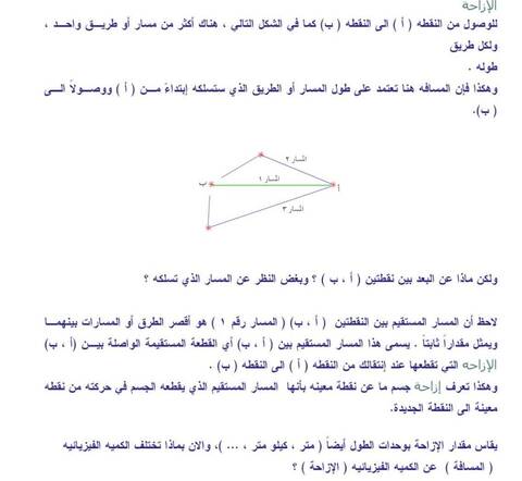 تقطعها خط تسير مستقيم يوضح على المسافه الرسم خنفساء التي البياني يوضح الرسم