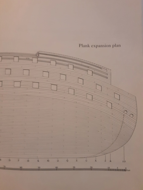 HMS Victory [Panart-Mantua 1/78°] de tatal 57 - Page 2 16705910