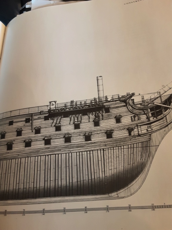 HMS Victory [Panart-Mantua 1/78°] de tatal 57 - Page 5 16753410