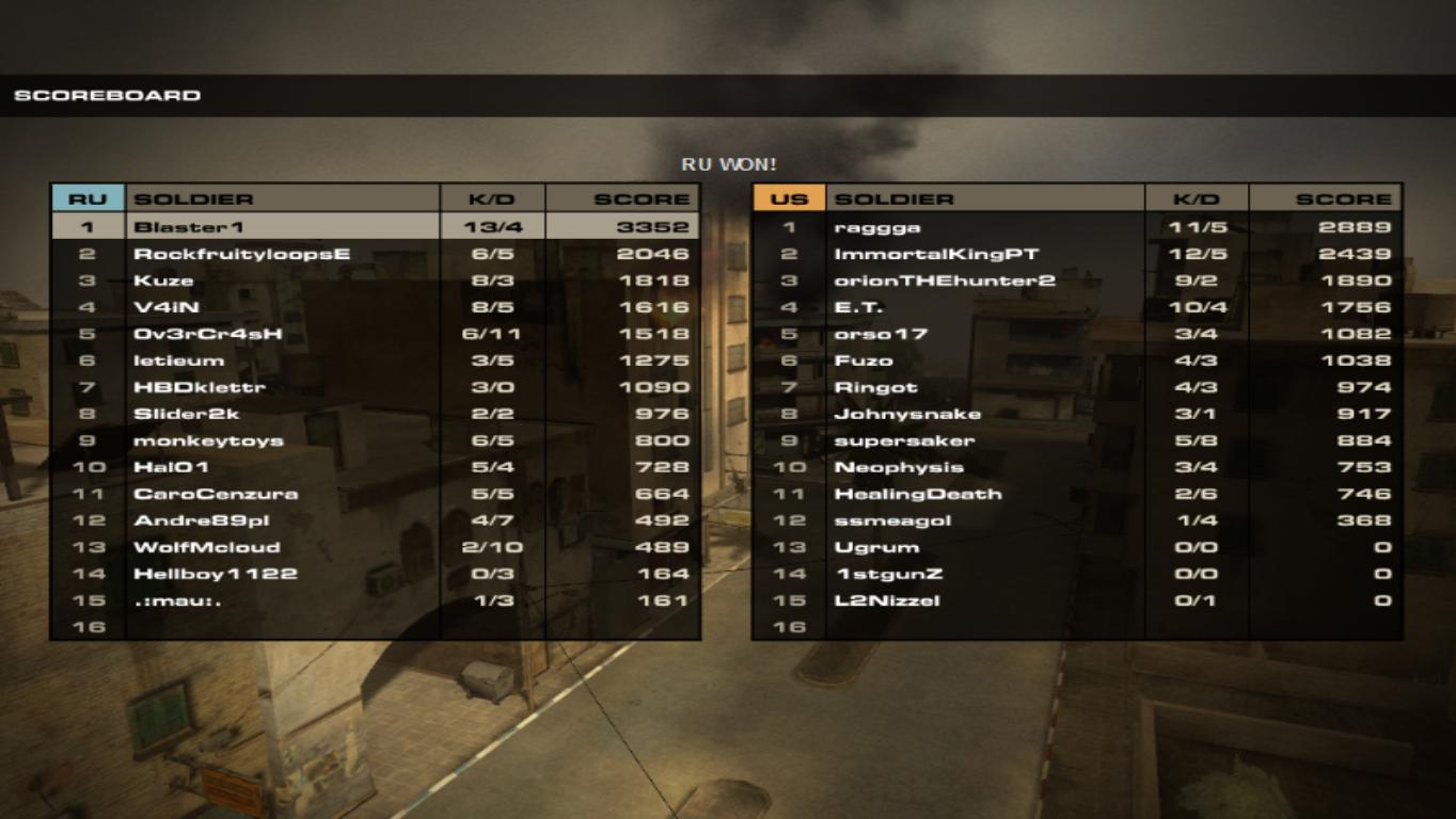 Battlefield Play4Free Closed Beta - Page 2 Bfp4f_17