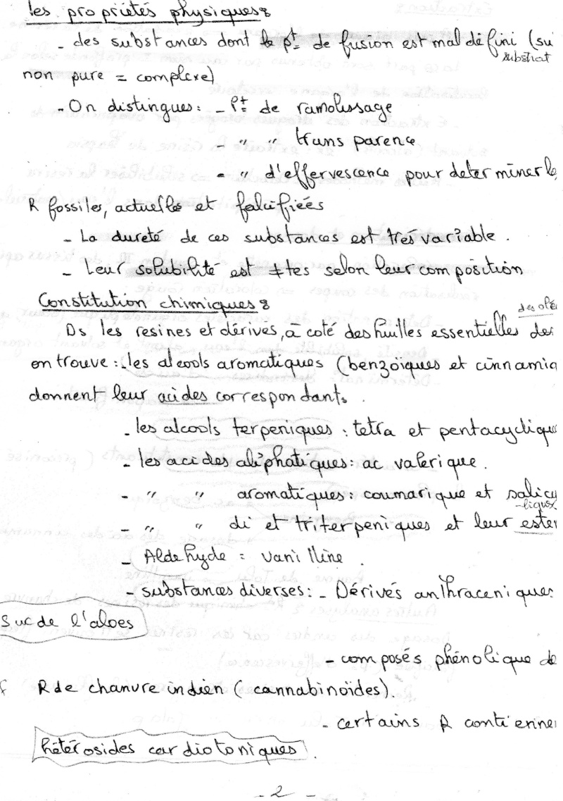Cours (Pharmacognosie) (2010/2011) - Page 4 310