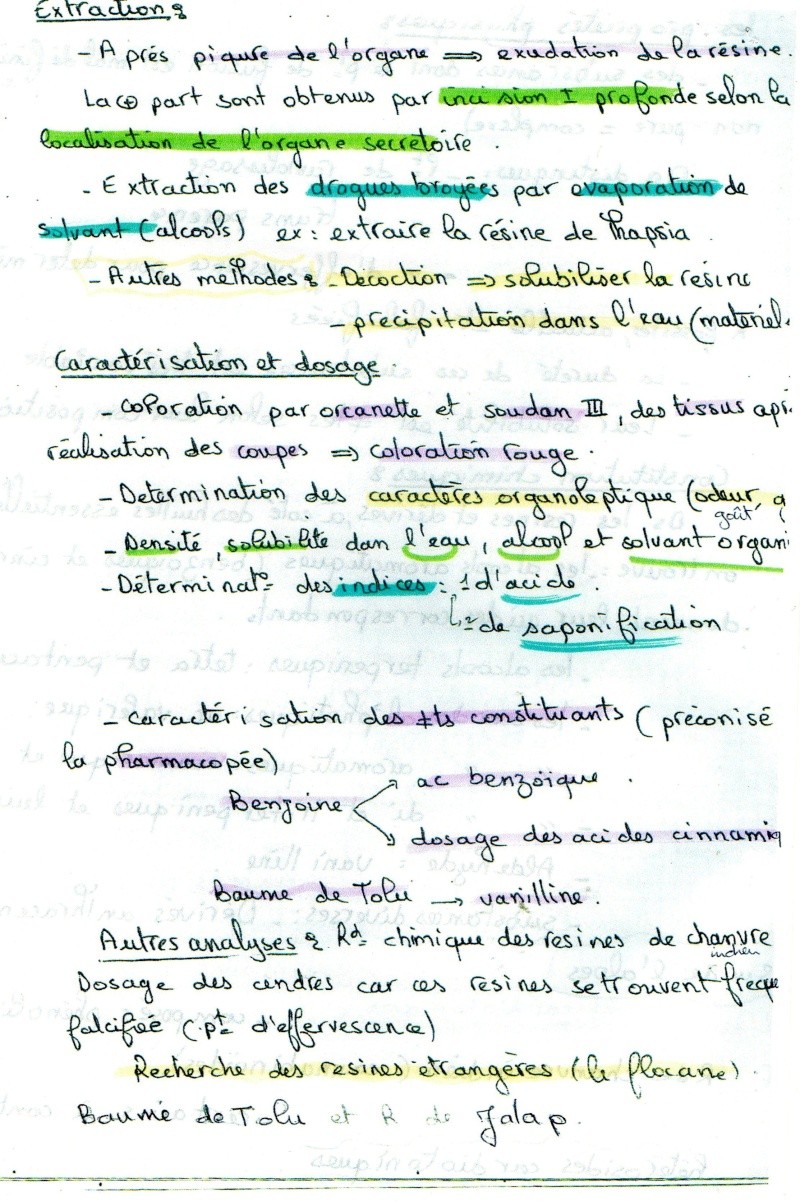 Cours (Pharmacognosie) (2010/2011) - Page 4 410
