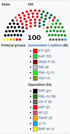 République Islamique du Pakistan Pakist10