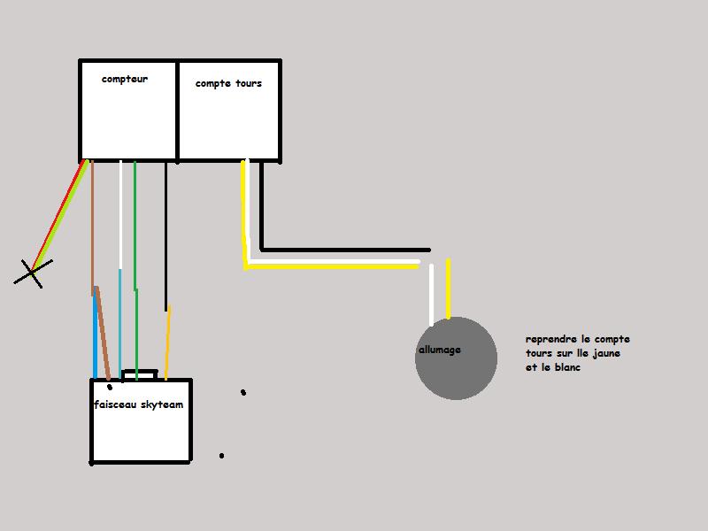 Branchement Compteur + compte-tours Dax Sans_t10