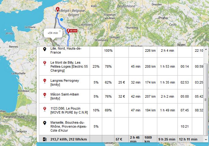 Après 405,etc,  ion, zoé, un kona Lille_10