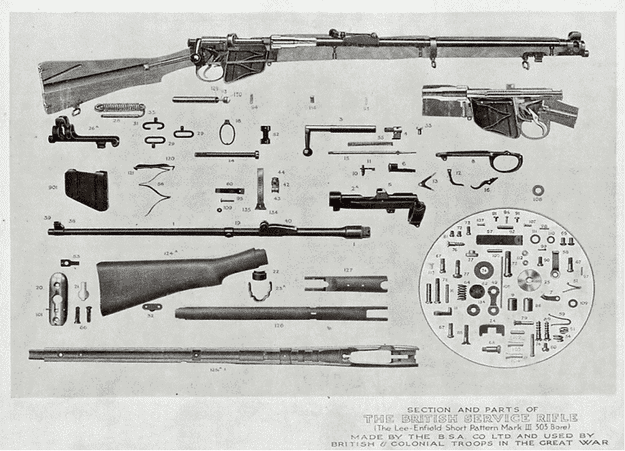 Le fusil Lee Enfield « Short Magazine » calibre 303 British 4b4c9410