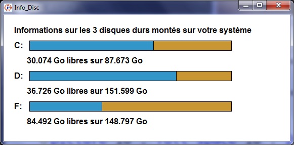 Informations sur les disques durs montés sur votre système 217