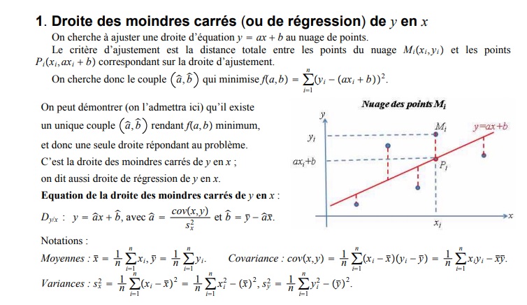 Défi2 = les moindres carrés Droite10