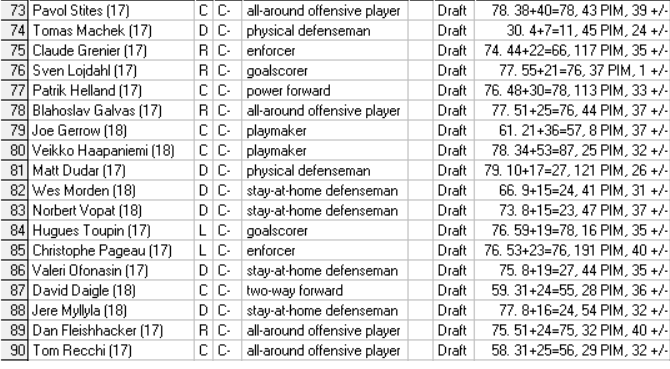 Liste de joueur classé par EHM - Saison 5 Draft514