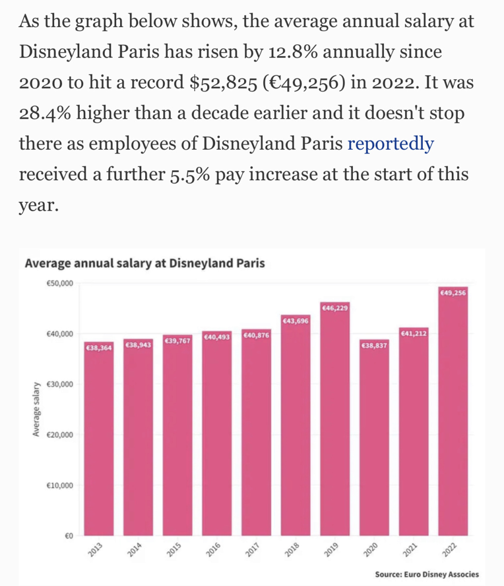 DisneylandParis - Grève à Disneyland Paris [Mai 2023-...] - Page 18 Img_3310
