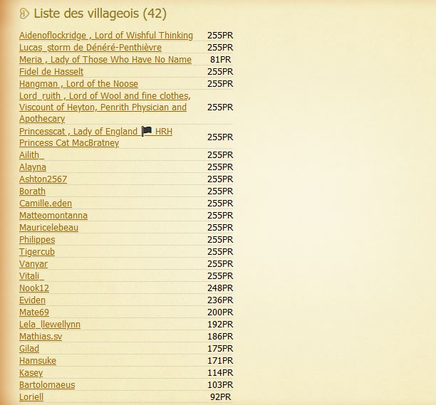 Villageois présents V225