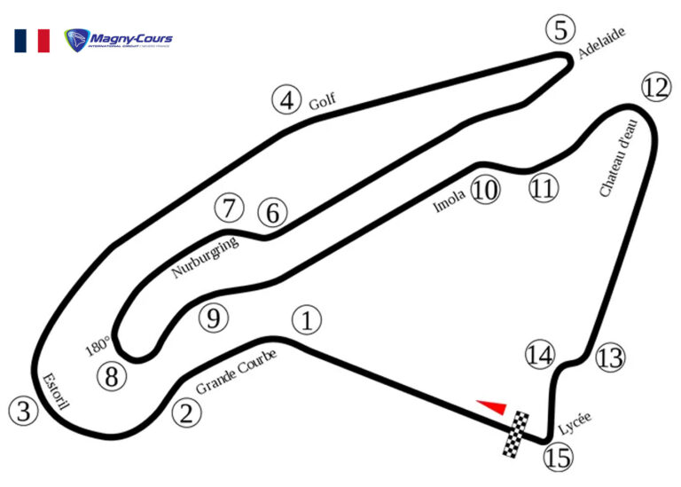 Magny-Cours F1 - 15/16 Juin 2024 - Activbike Trace-10