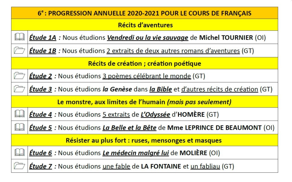 français - [2020-2021] Progression français 6e  - Page 2 6e_pro11