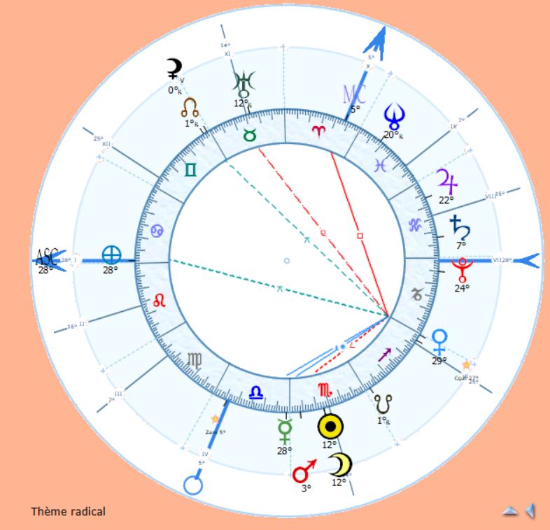 Nouvelle Lune en Scorpion 2021 3315