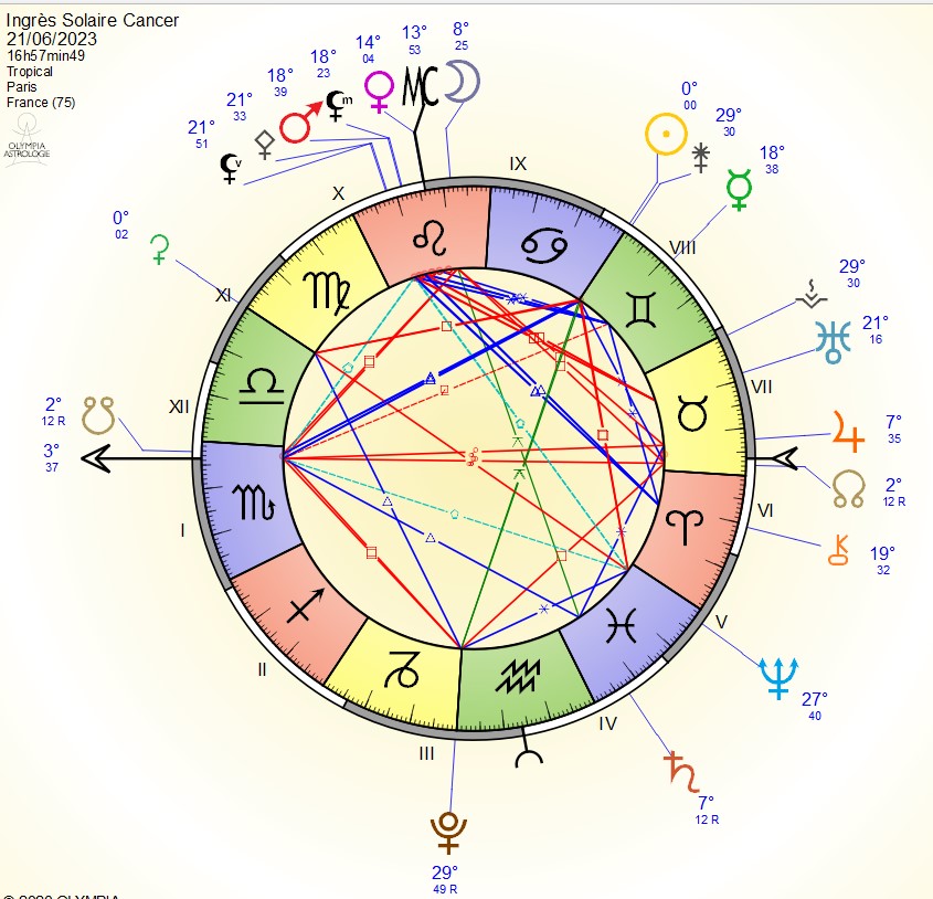 SOLSTICE Eté 2023 _1161