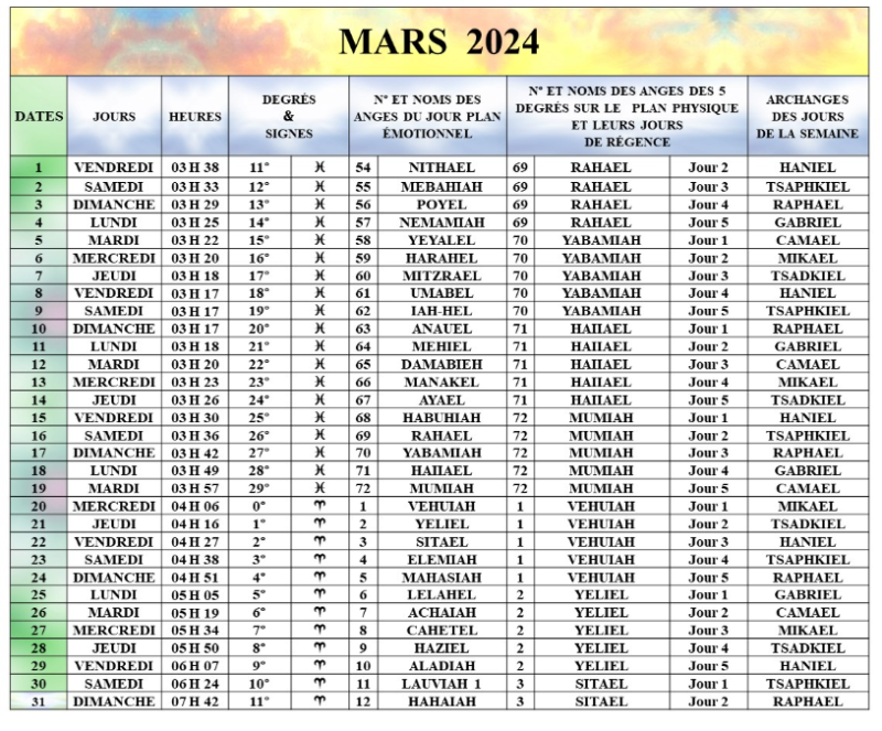 Aspects du mois de Mars _1185