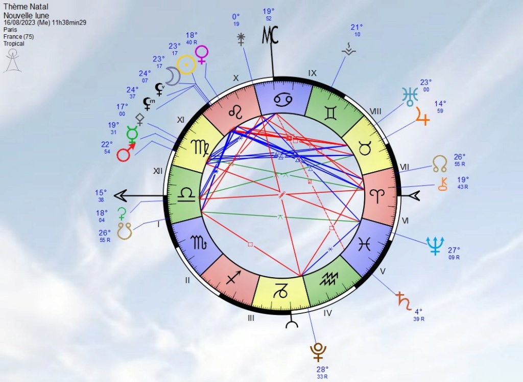 2023 - Nouvelle Lune 16 Aout 2023 _1403