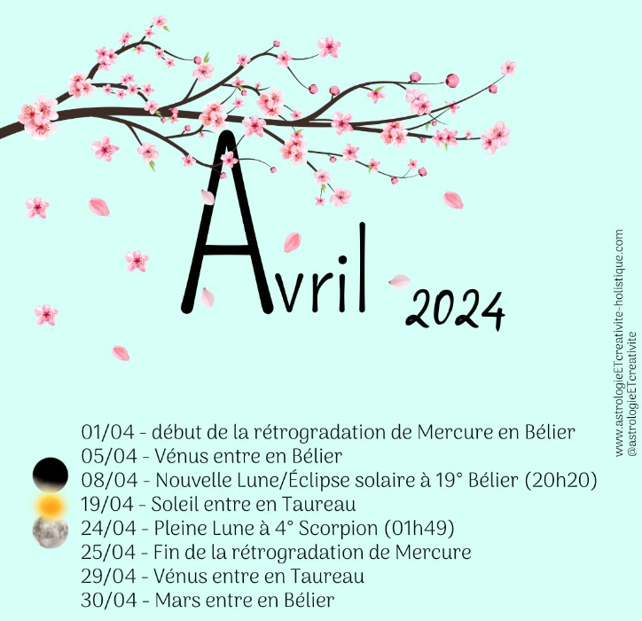 Aspects du mois d'Avril _1446