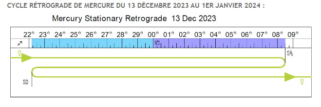 Aspects du mois de Novembre - Page 9 _318