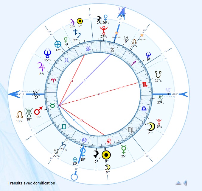 noeud - Uranus + Nœud Nord 2022 - Page 5 Or110
