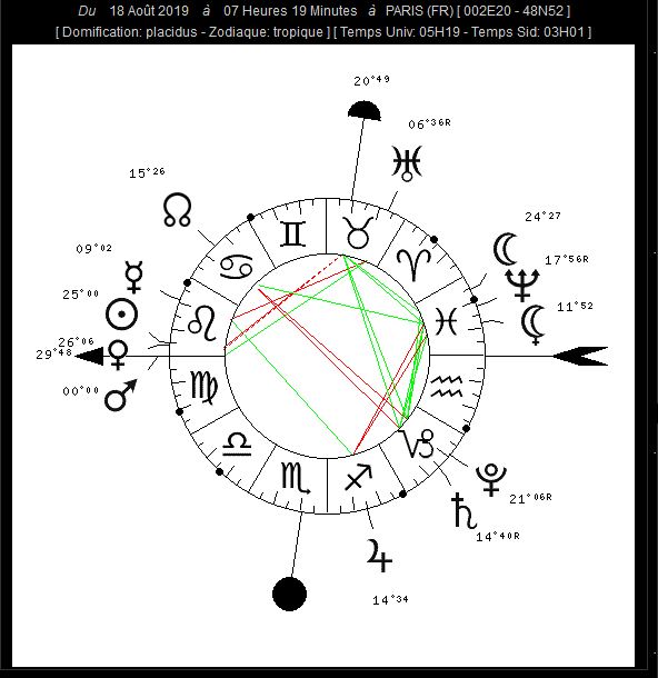 mars - Mars en Vierge Aout 2019 Vierge10