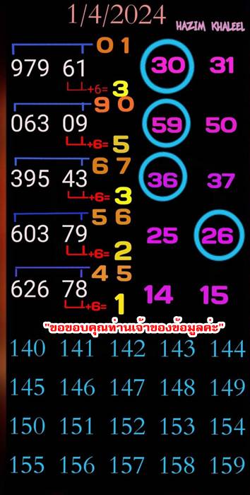 Mr-Shuk Lal Lotto 100% Win Free 01-04-2024 - Page 3 0axq6710
