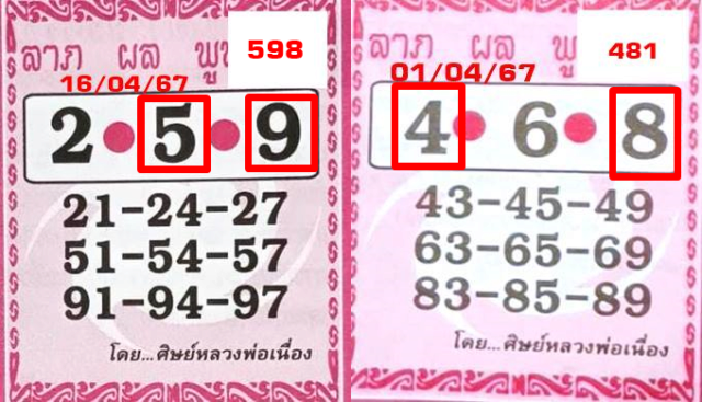 Mr-Shuk Lal Lotto 100% Win Free 02-05-2024 - Page 3 33710