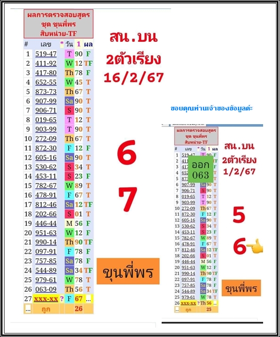 Mr-Shuk Lal Lotto 100% Win Free 16-02-2024 - Page 11 38-010