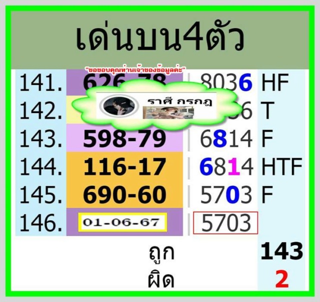 Mr-Shuk Lal Lotto 100% Win Free 01-06-2024 - Page 2 4smi7110