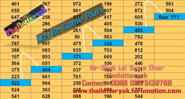 Mr-Shuk Lal Lotto 100% Win Free 01-07-2024 - Page 12 87412210