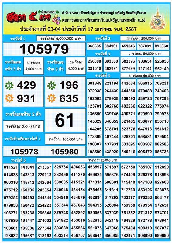 Mr-Shuk Lal Lotto 100% Win Free 01-02-2024 - Page 3 Ah5l6310