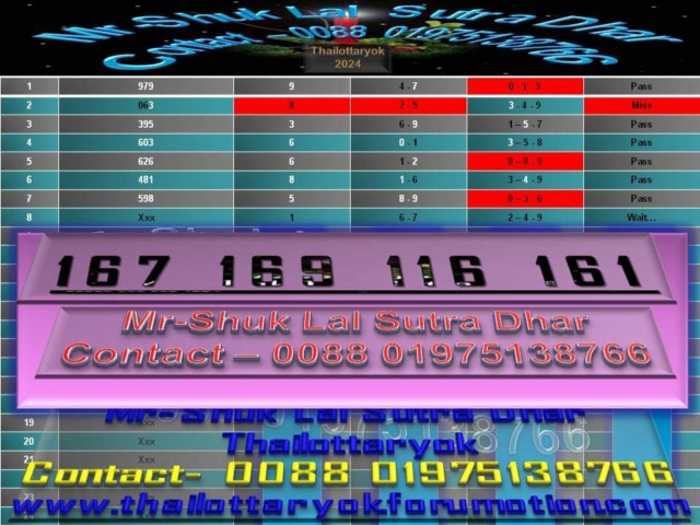 Mr-Shuk Lal Lotto 100% VIP 02-05-2024 - Page 2 Fb_img15