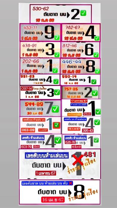 Mr-Shuk Lal Lotto 100% Win Free 16-04-2024 - Page 3 I3fl6810