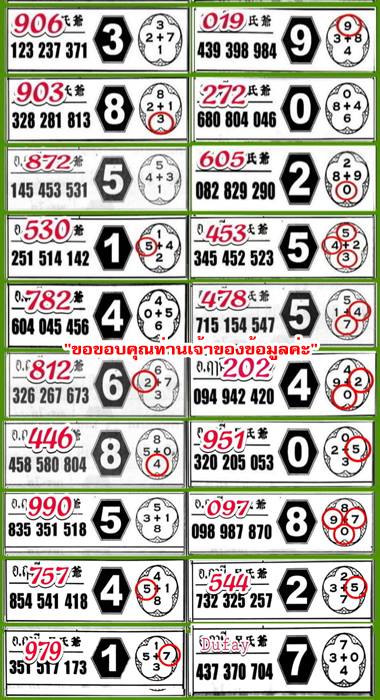 Mr-Shuk Lal Lotto 100% Win Free 01-02-2024 - Page 5 Ihis6310