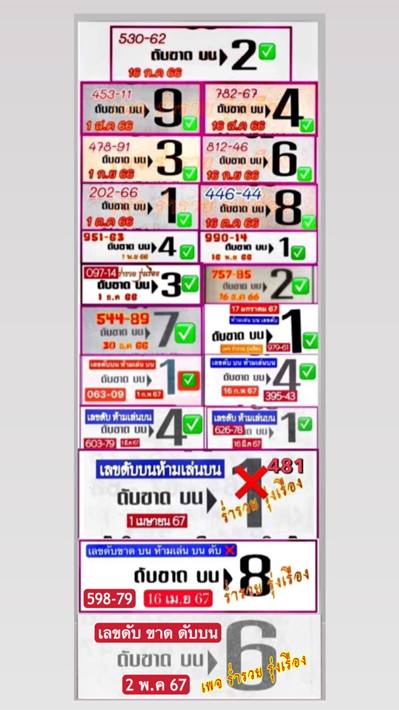 Mr-Shuk Lal Lotto 100% Win Free 02-05-2024 - Page 3 Iln06910