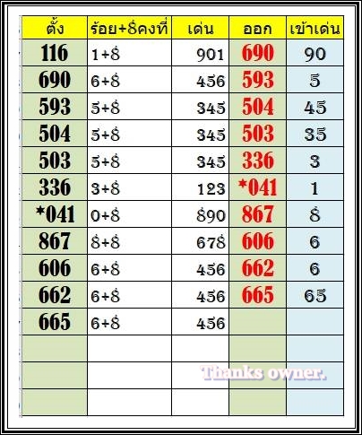 Mr-Shuk Lal Lotto 100% Win Free 16-10-2024 - Page 8 Kufz8510