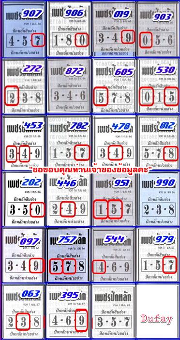 Mr-Shuk Lal Lotto 100% Win Free 01-03-2024 - Page 7 P0da6510