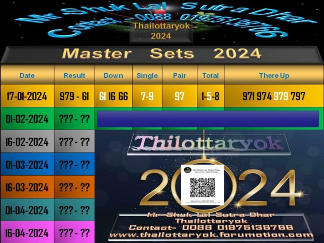 Mr-Shuk Lal Lotto 100% Win Free 01-02-2024 - Page 7 Set_pa12