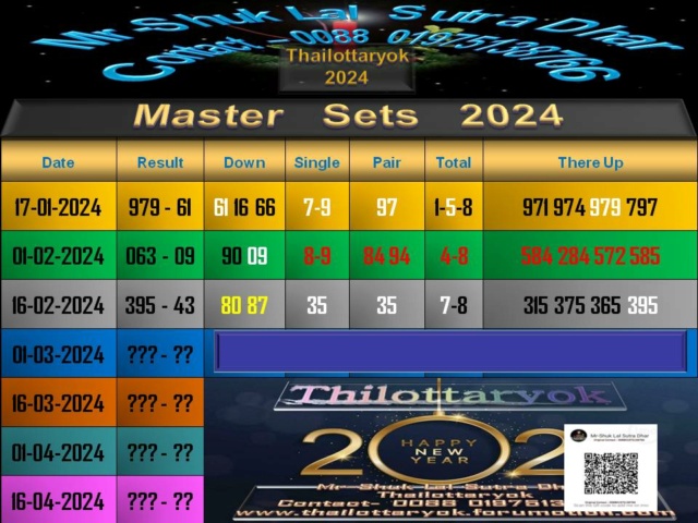Mr-Shuk Lal Lotto 100% Win Free 01-03-2024 - Page 5 Set_pa16