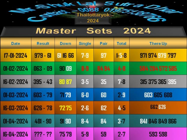 Mr-Shuk Lal Lotto 100% Win Free 02-05-2024 Set_pa26